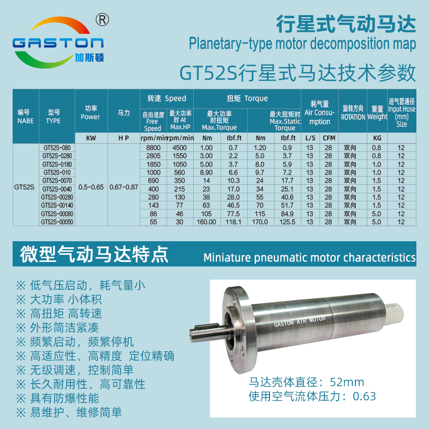 GT馬達技術參數(shù)52.jpg