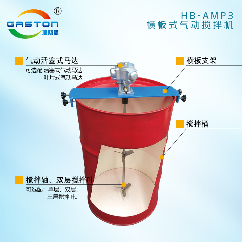 攪拌機結(jié)構(gòu)說明HB-AMP3.jpg