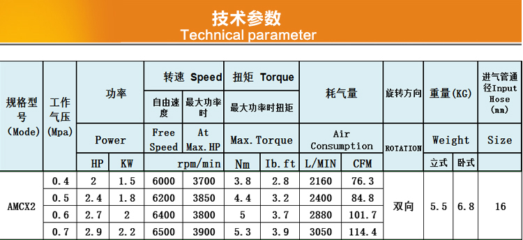 AMCX2參數(shù).jpg