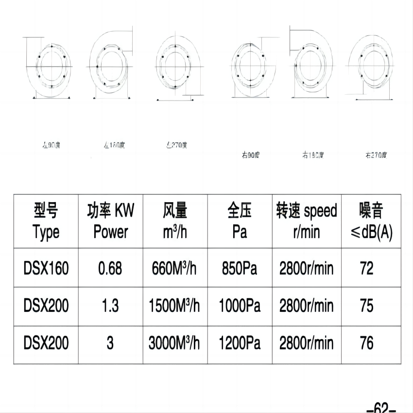 離心機參數(shù)(1).png