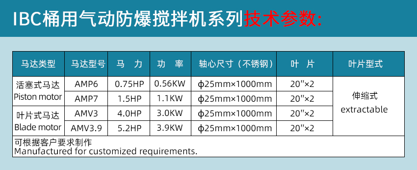 IBC桶用技術參數(shù).jpg