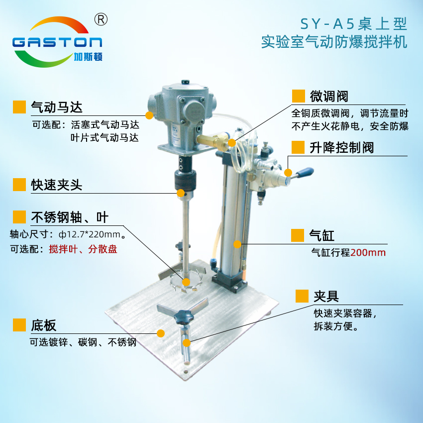 攪拌機(jī)結(jié)構(gòu)說(shuō)明SY-A5.jpg