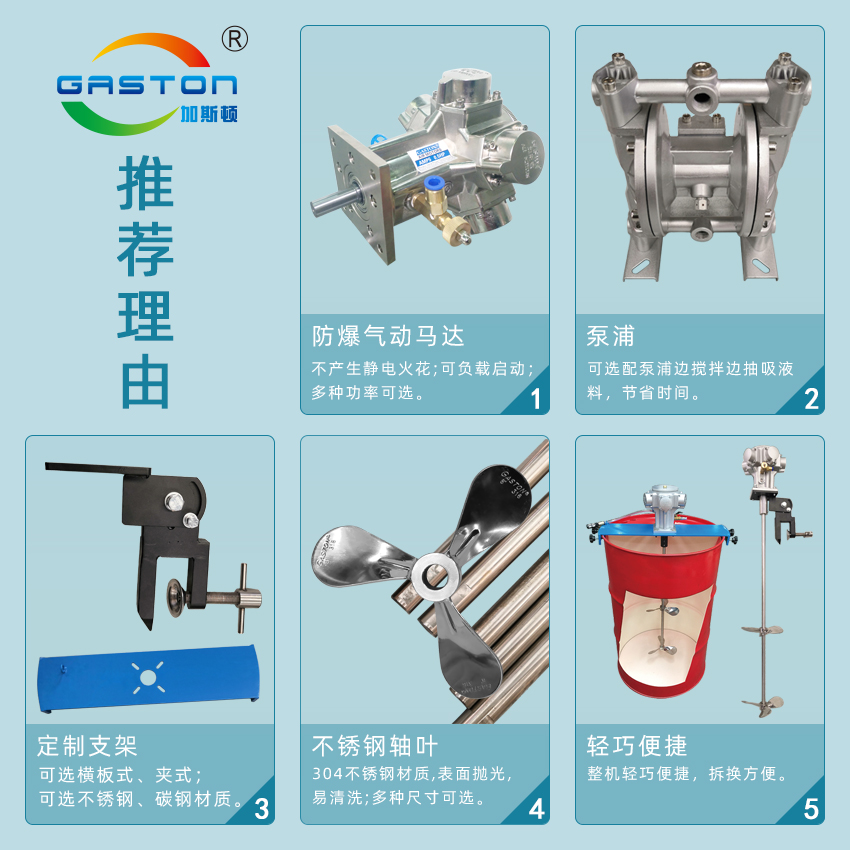 加工定制型100L氣動(dòng)防爆攪拌機(jī)特點(diǎn)優(yōu)勢(shì).jpg