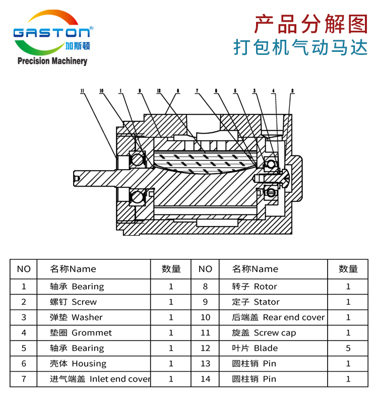 打包機(jī)馬達(dá)-藍(lán)_06.jpg